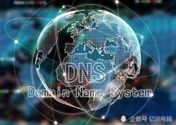 DNS是什么？dns劫持是怎么回事？怎么处理？