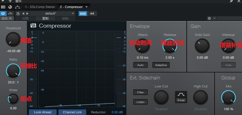 Compressor压缩器（闪避插件）